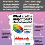 what-is-an-infographic_IGL